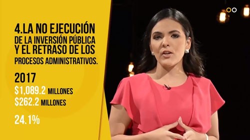 Las fallas de los presupuestos de la nación