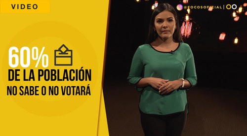 Las simpatías electorales de los salvadoreños, según LPG datos