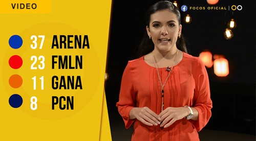 ¿Cuáles son las preferencias electorales de los capitalinos para el 4 de marzo?