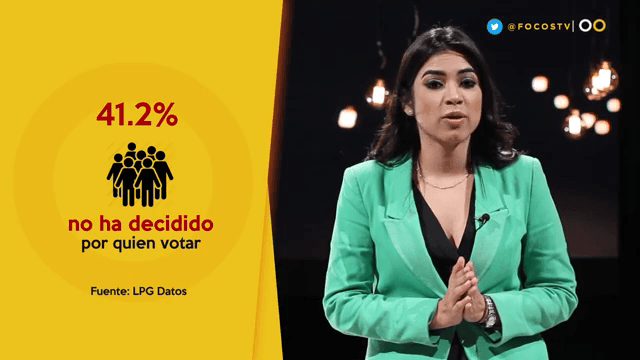 Descontento hacia los partidos políticos incrementa el voto indeciso en El Salvador