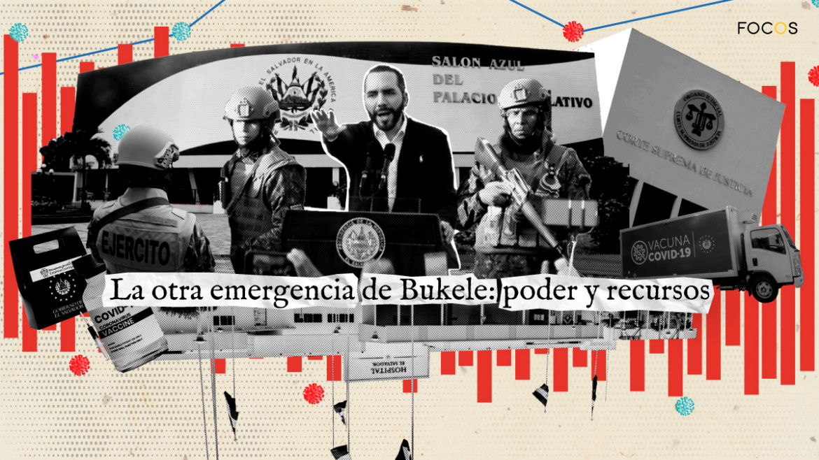 La otra emergencia de Bukele: poder y recursos