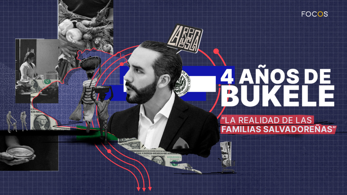 El deterioro económico de los hogares salvadoreños bajo Bukele: Las familias al límite y sin apoyo estatal