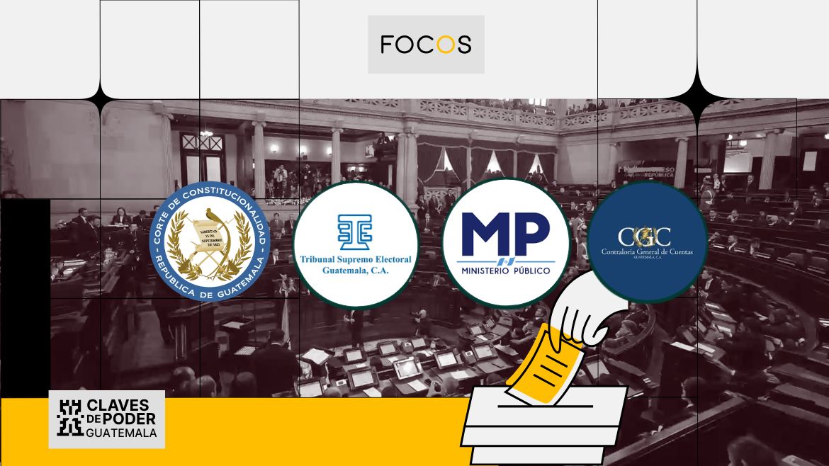 Guatemala: las cuatro elecciones clave que pondrán a prueba el equilibrio democrático en 2026