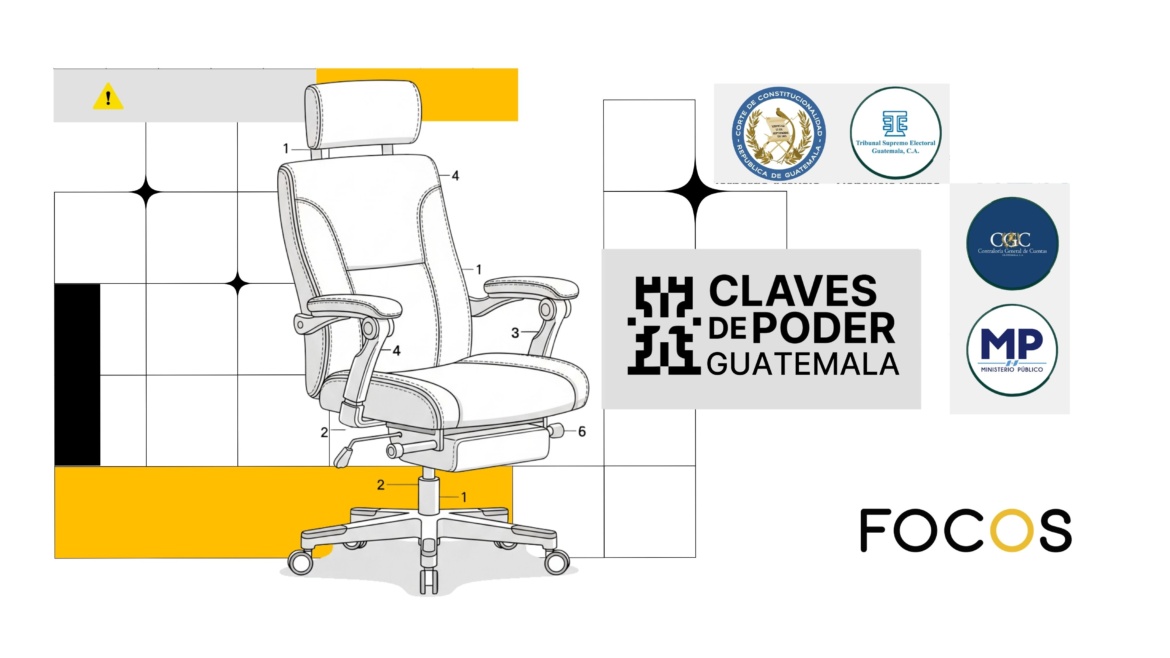 Claves de Poder: una cobertura sobre la disputa del poder en Guatemala y la democracia en Centroamérica